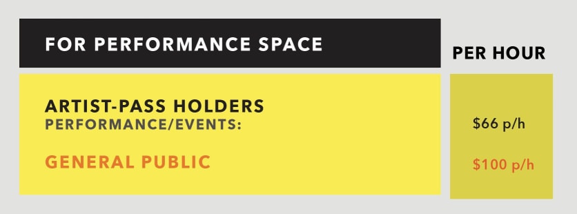 Rate card for performance space